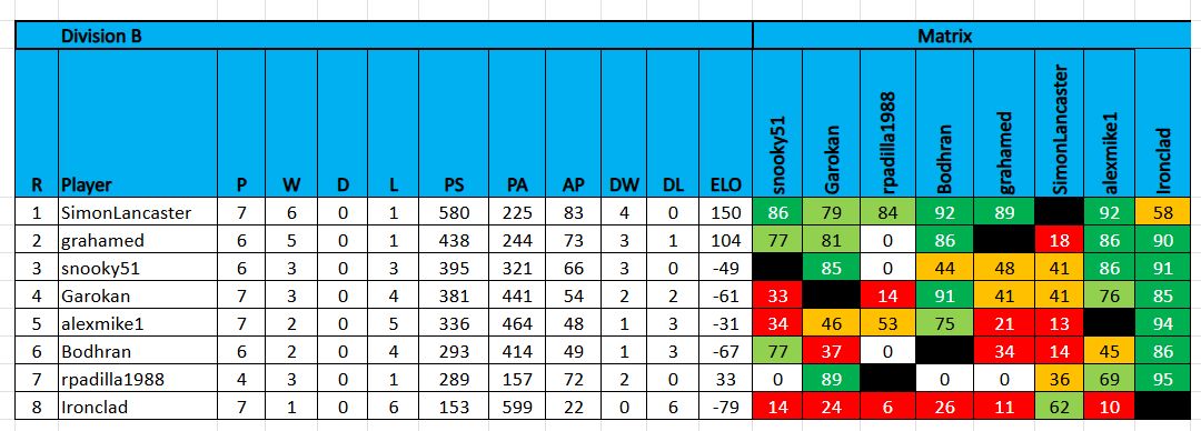 tdc9 im b 032826.jpg