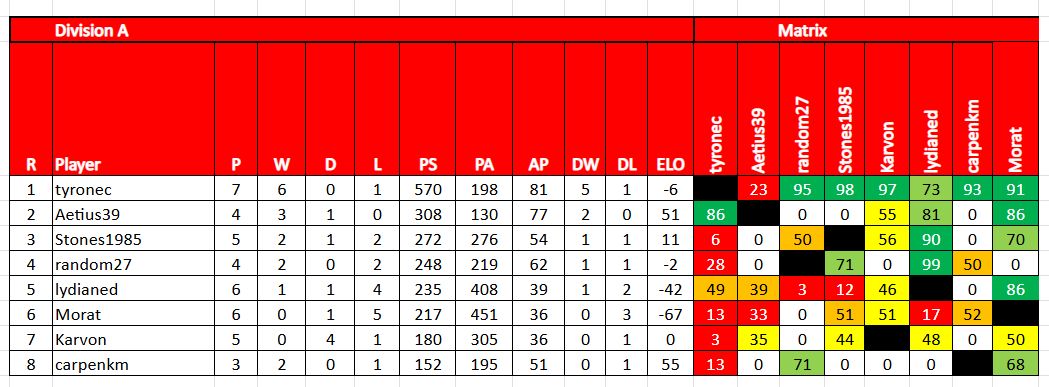 tdc9 im a 032826.jpg