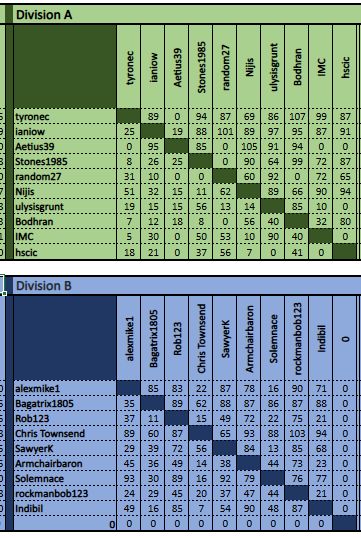 tdc9 ba m 032826.jpg