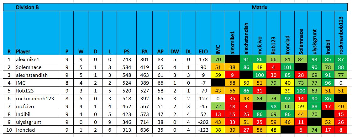 tdc9 im b 040426.jpg