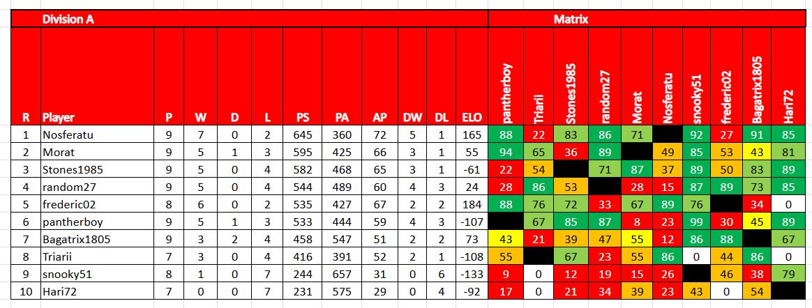 tdc9 da a 0404826.jpg