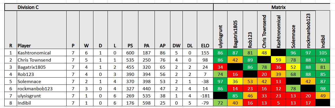 tdc9 im c 032426.jpg