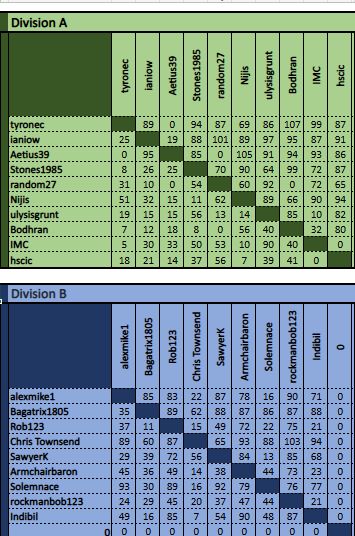 tdc9 ba m 040426.jpg