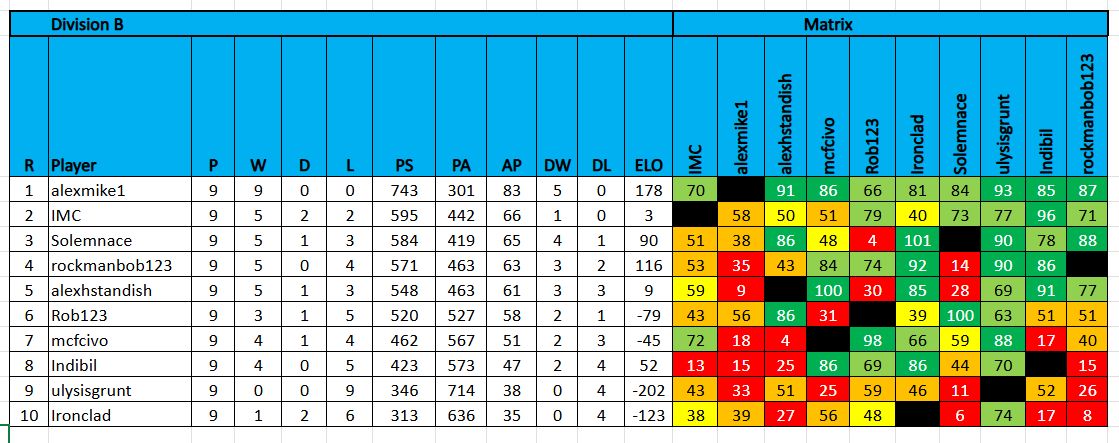 tdc9 da b 041126.jpg