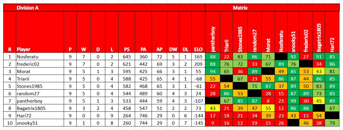 tdc9 da a 0411826.jpg