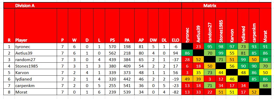 tdc9 im a 041626.jpg