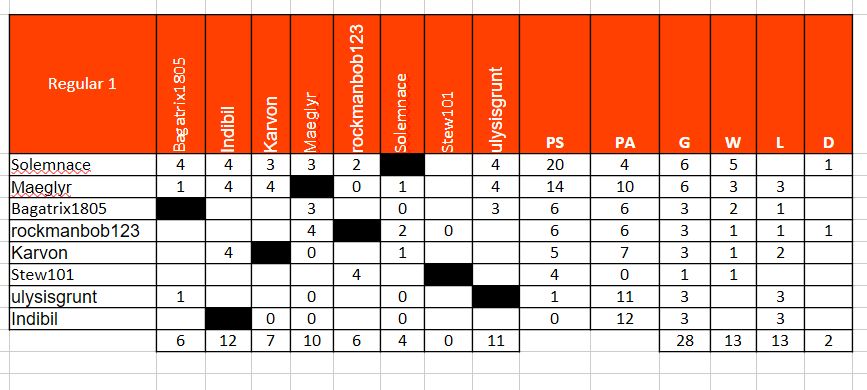 2026 04 27 CT9 R.jpg