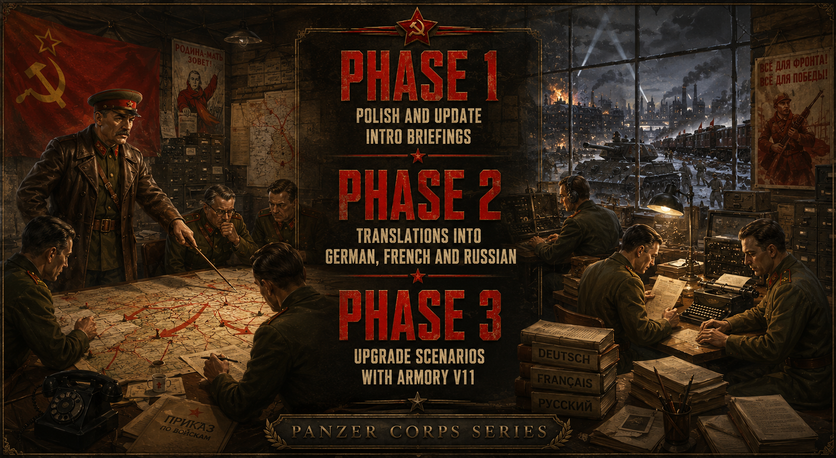 Soviet Corps roadmap.png