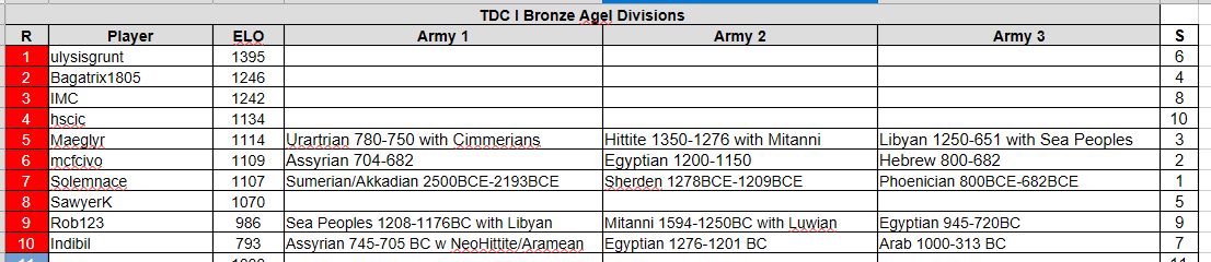 tdc10 ba 06 09 26.jpg
