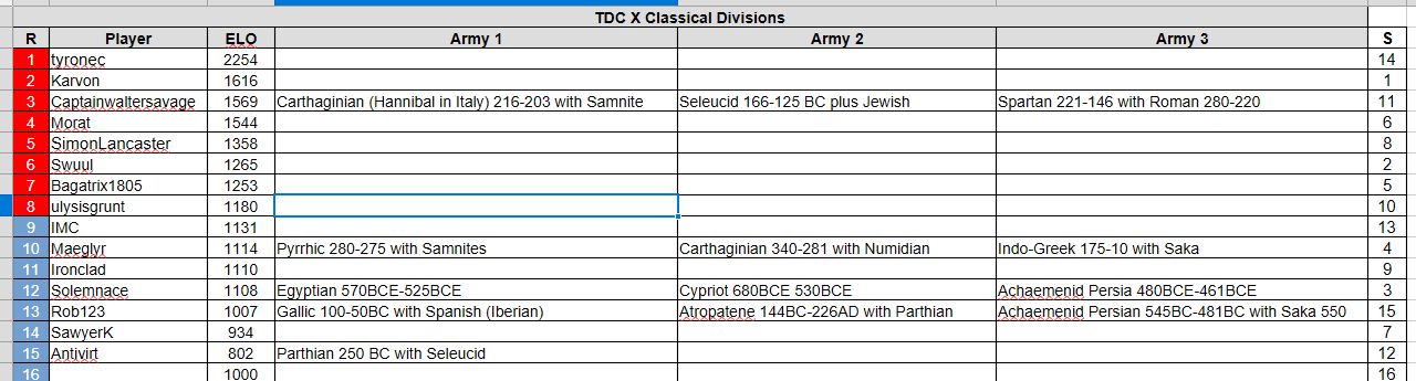 tdc10 cl 06 09 26.jpg