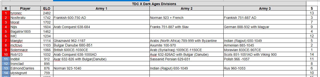 tdc10 da 06 09 26.jpg