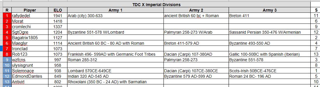 tdc10 im 06 09 26.jpg