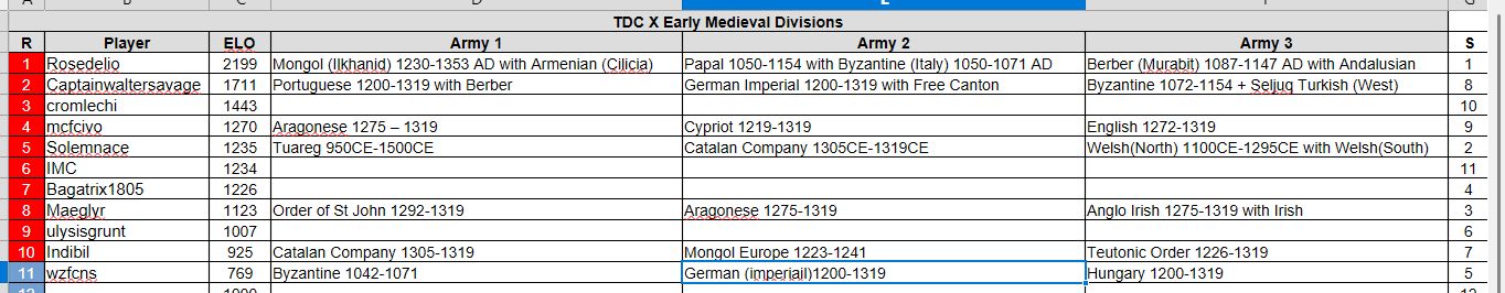 tdc10 em 06 09 26.jpg