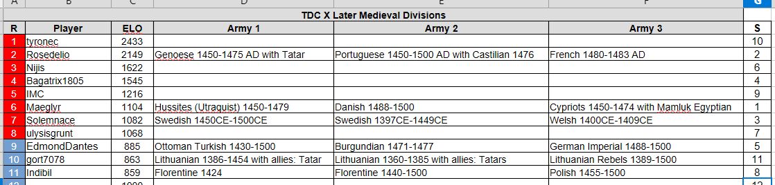 tdc10 lm 06 09 26.jpg