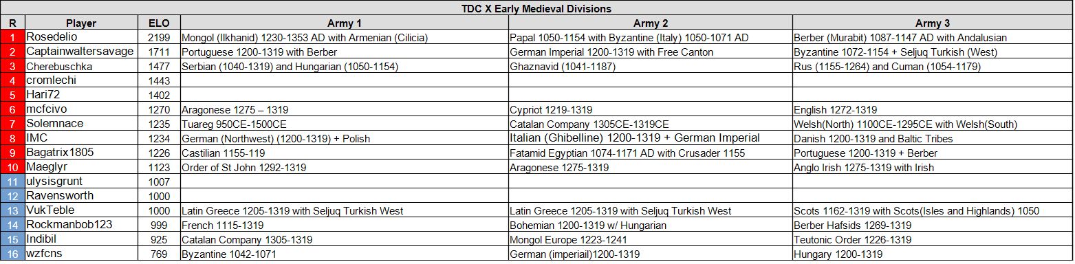 tdc10 em 06 20 26.jpg