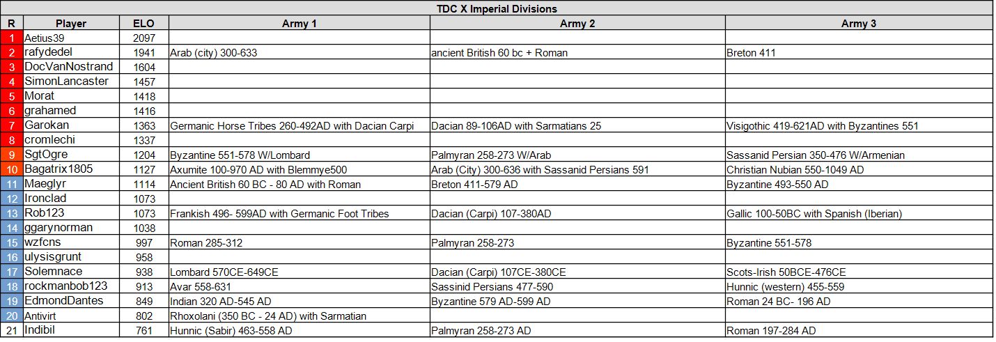 tdc10 im 06 20 26.jpg