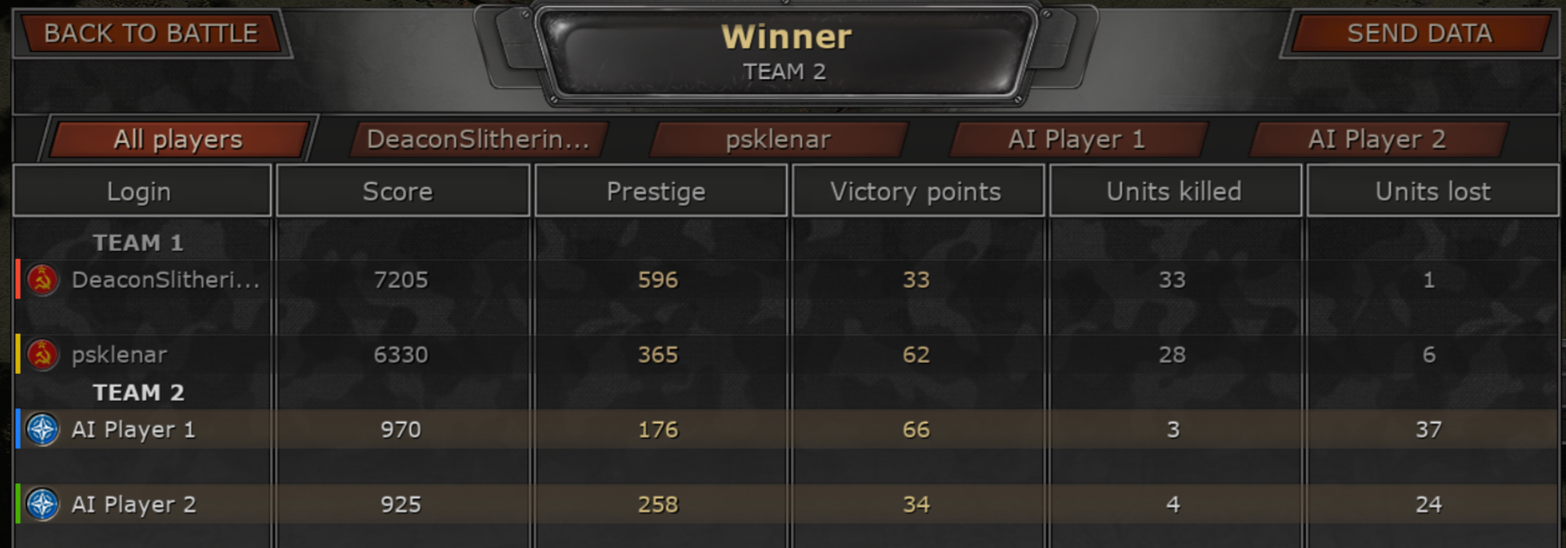 AI winners, huh.png