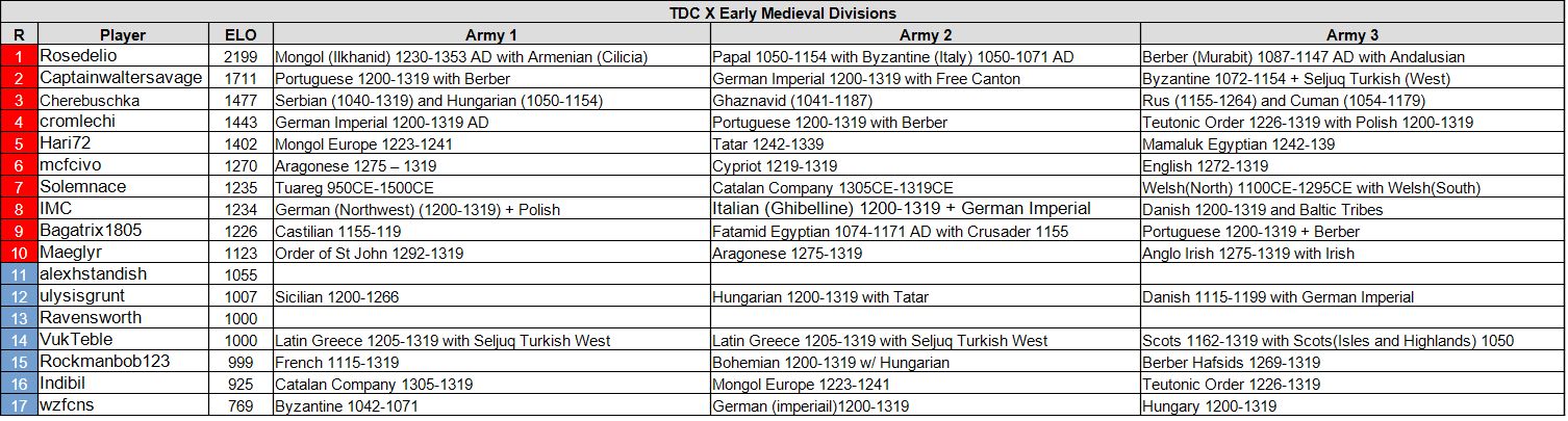 tdc10 em 06 23 26.jpg