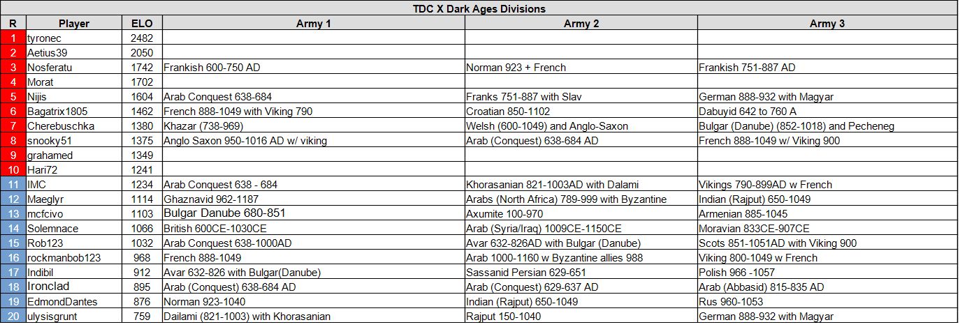 tdc10 da 06 23 26.jpg