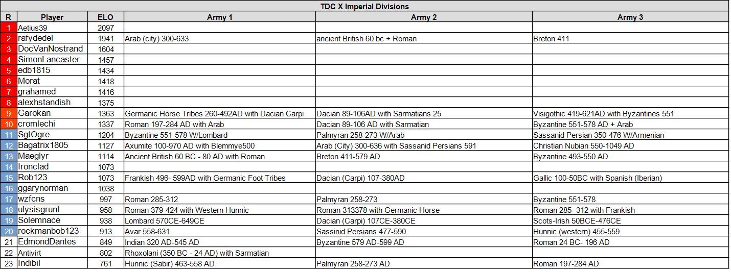 tdc10 im 06 23 26.jpg