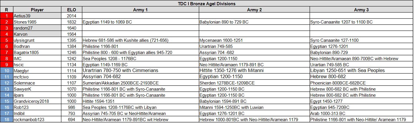 tdc10 ba 06 28 26.jpg