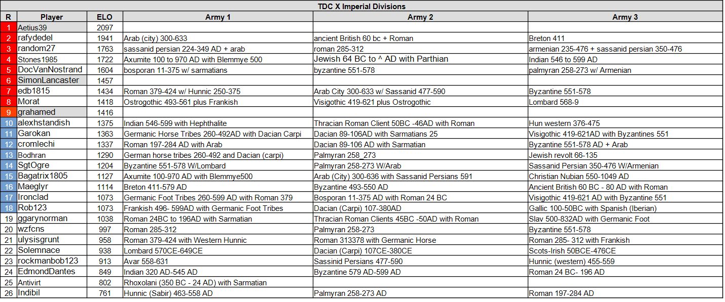 tdc10 im 06 28 26.jpg