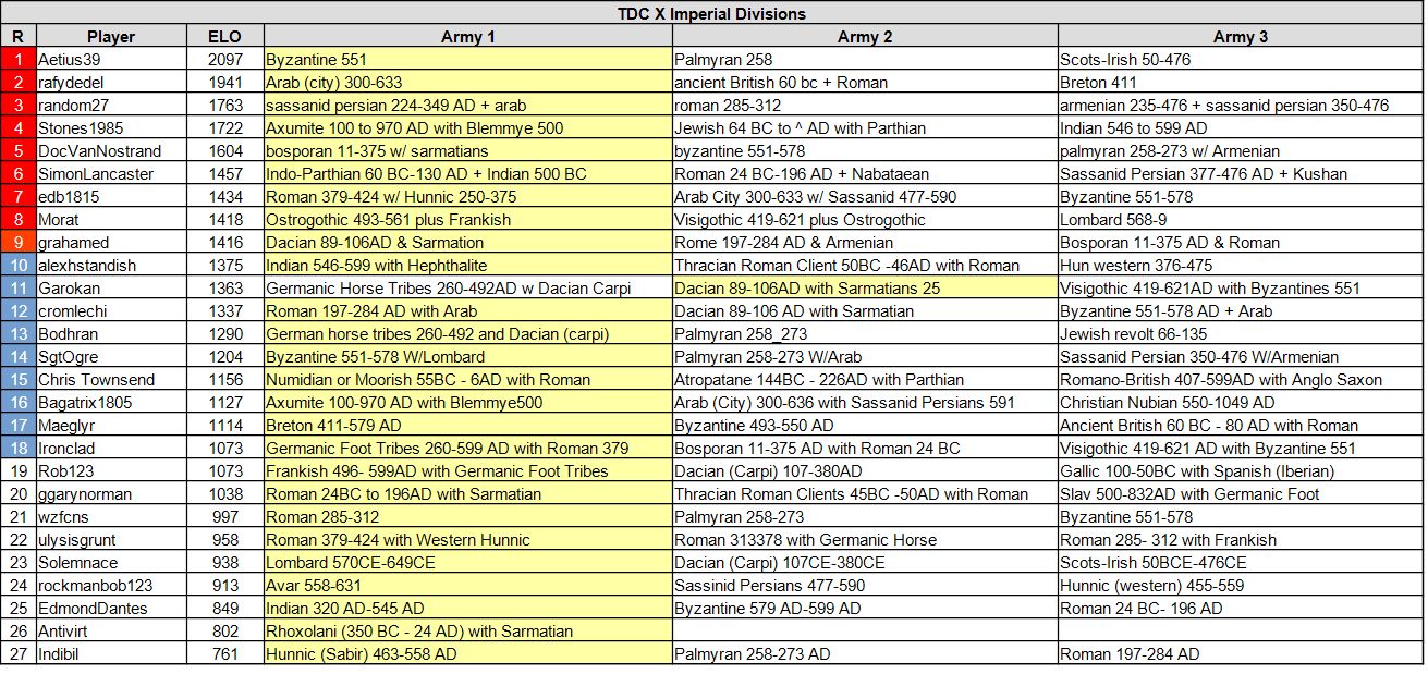 tdc10 im 07 01 26.jpg