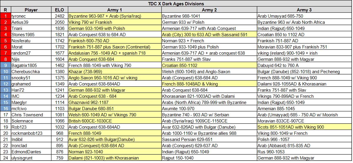 tdc10 da 07 01 26.jpg