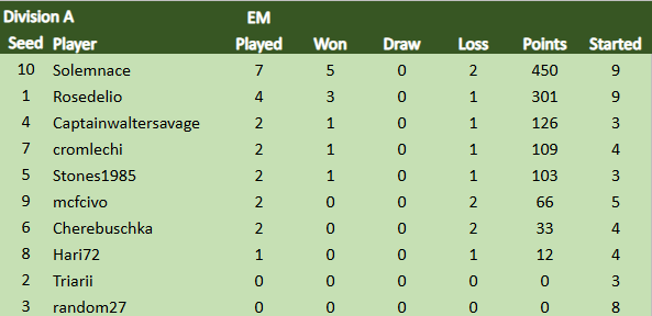 TDCX Div A 1.8.png