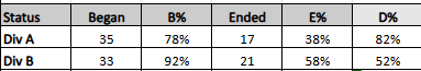 Progress 9.8.png