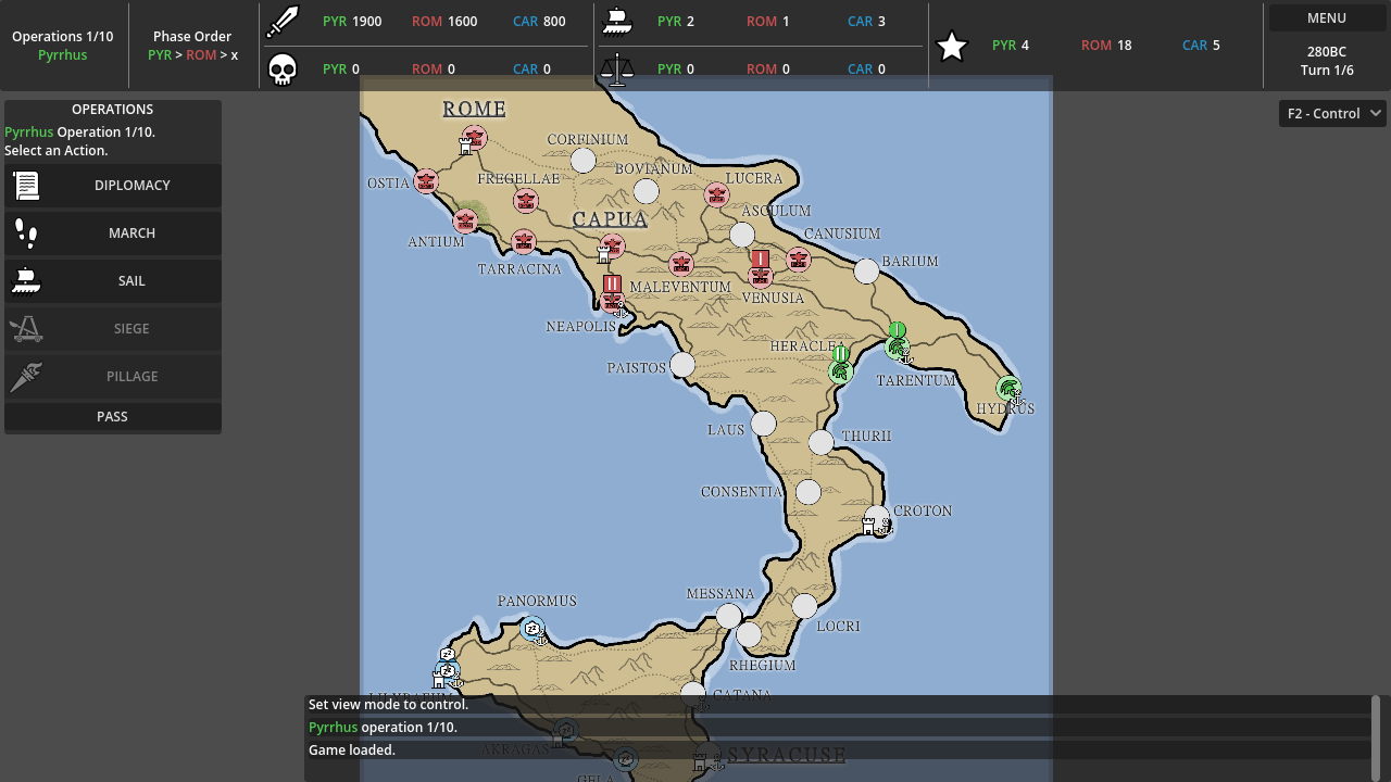 Pyrrhus 280BC typical start