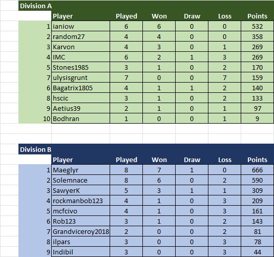 TDCX Bronze Age Aug 14.jpg