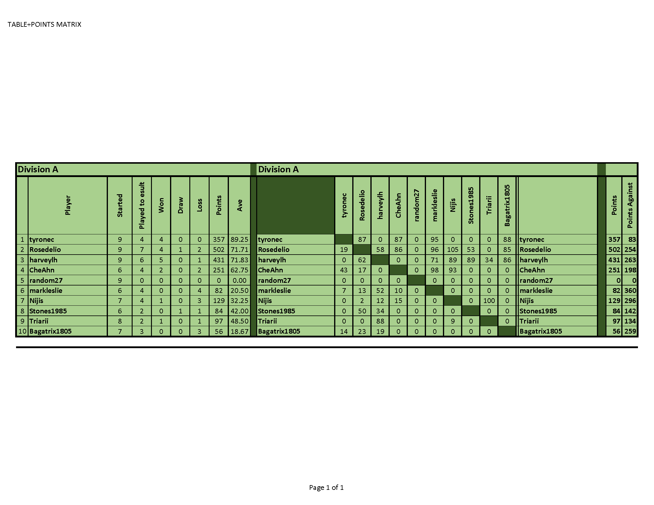 Standings0819A.png