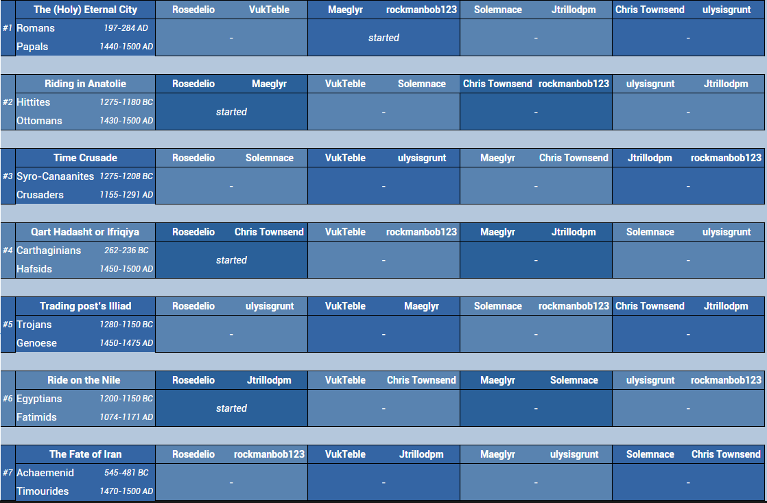 260830 Challenges.png
