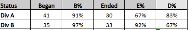 Progress 5.9.png