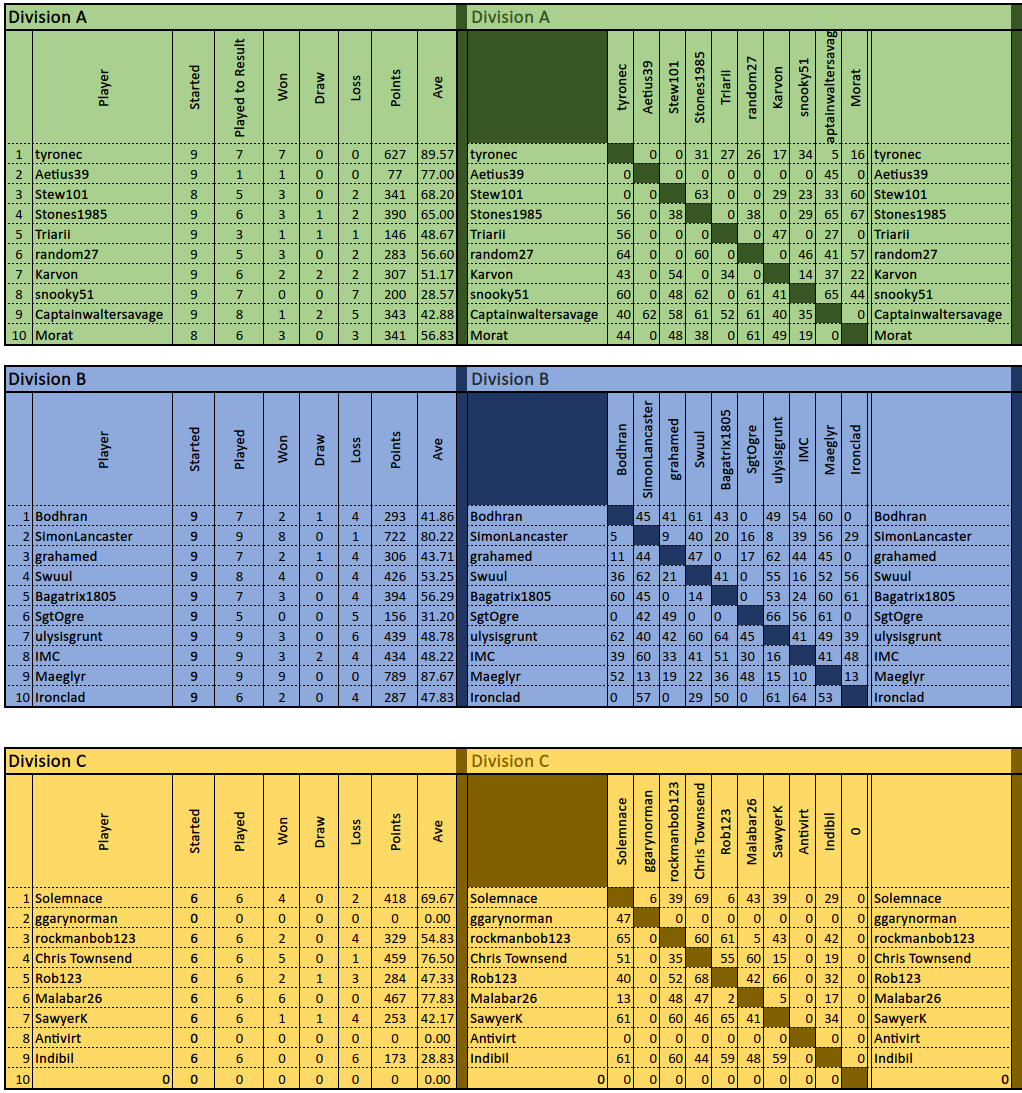 TDC X Classical Sept 13.png