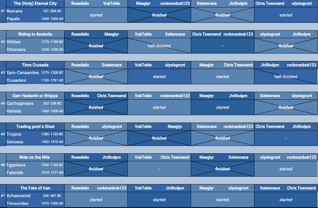 260917 Challenges.png