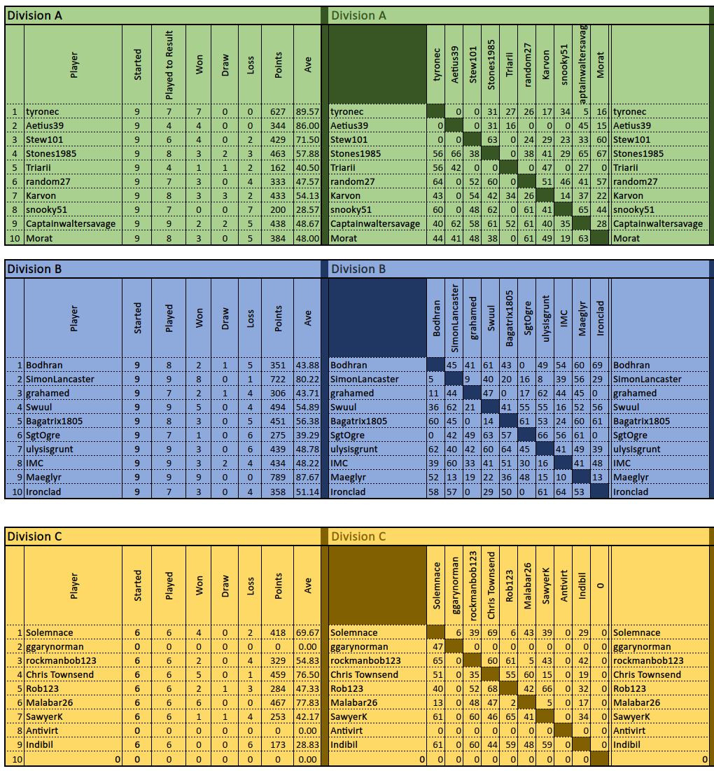 TDC X Classical Sept 20.png
