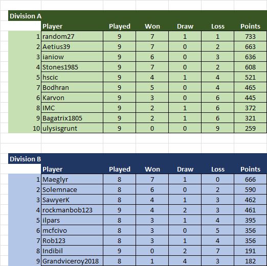 TDCX Bronze Age Sep 27REVISED.jpg