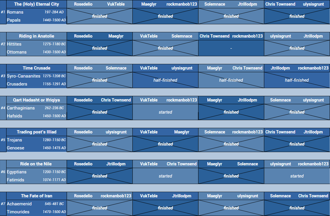 261002 Challenges.png
