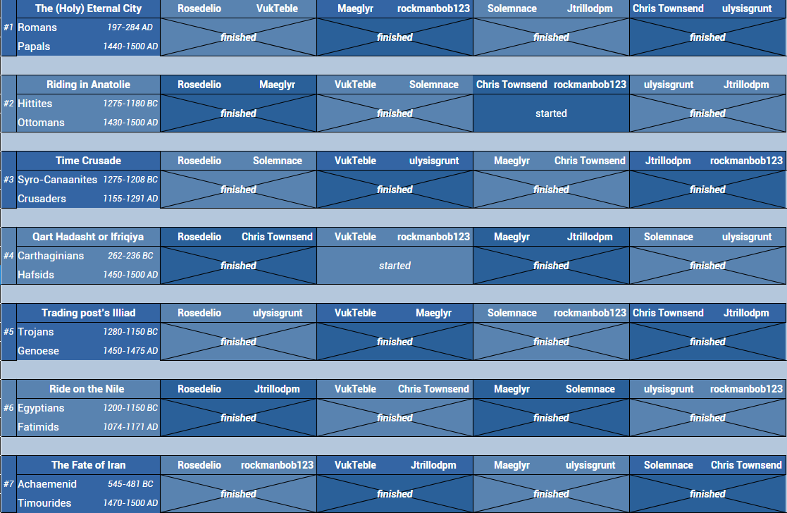 261015 Challenges.png