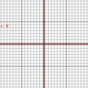 Marked Animation chart.png