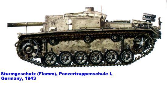 Sturmgeschutz III (Flamm).jpg