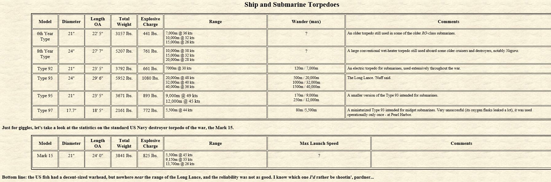 torpedoes.jpg