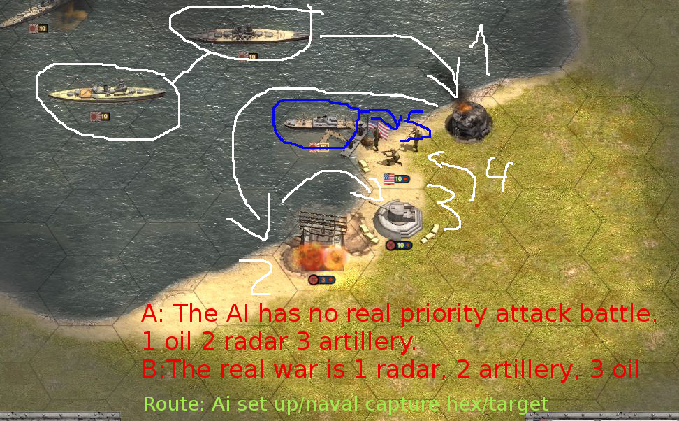 The AI has no real priority attack battle.jpg