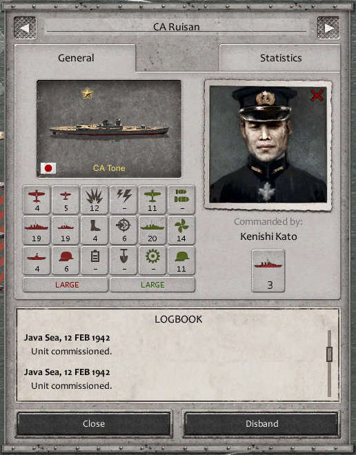 unit commissioned<br />unit commissioned