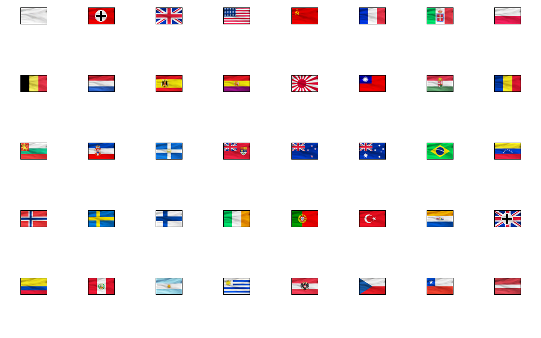 Wotw2 flags.png
