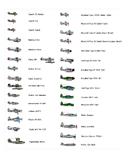 00 information about aircraft carriers.png