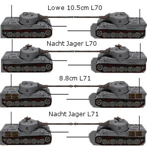 Lowe 10.5-8.8cm Group.png
