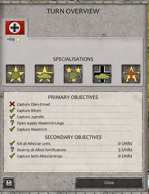 Turn overview.jpg